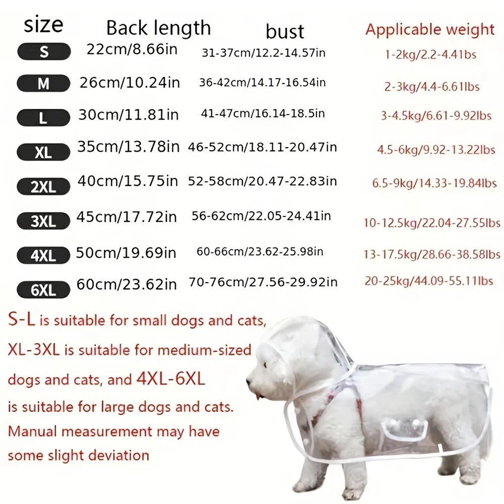 Transparent Dog Raincoat™