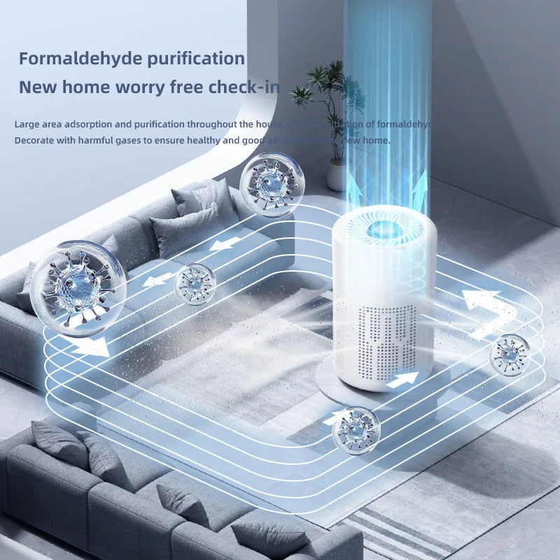 Pet Air Purifier™