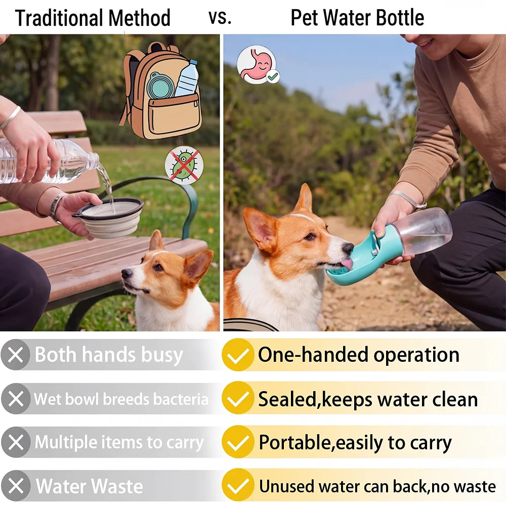 Portable Pet Water Bottle™