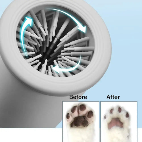 Electric Paw Washer™
